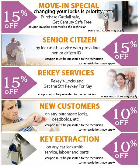 New York Galaxy Locksmith, New York, NY 212-918-5496