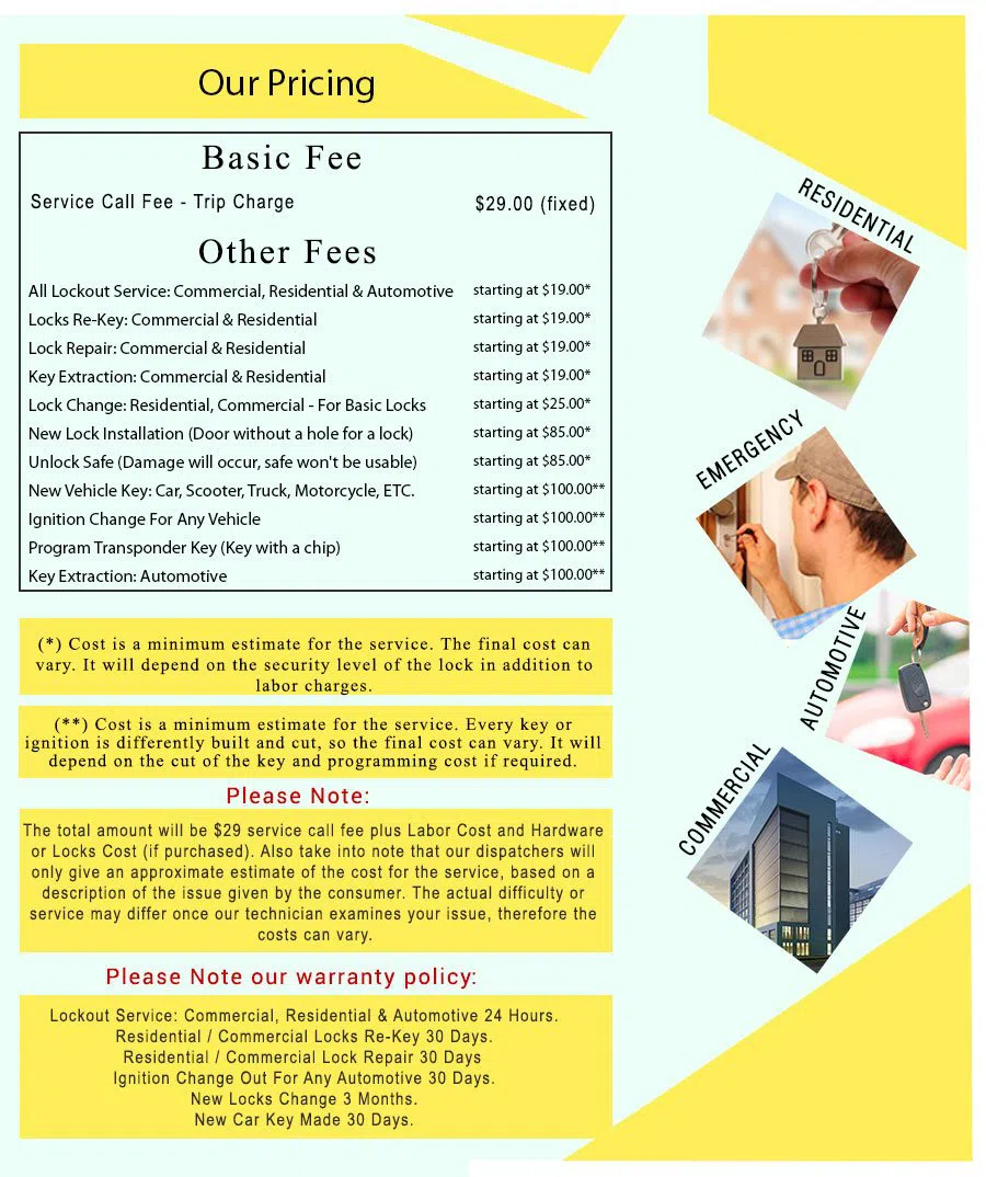 New York Galaxy Locksmith, New York, NY 212-918-5496